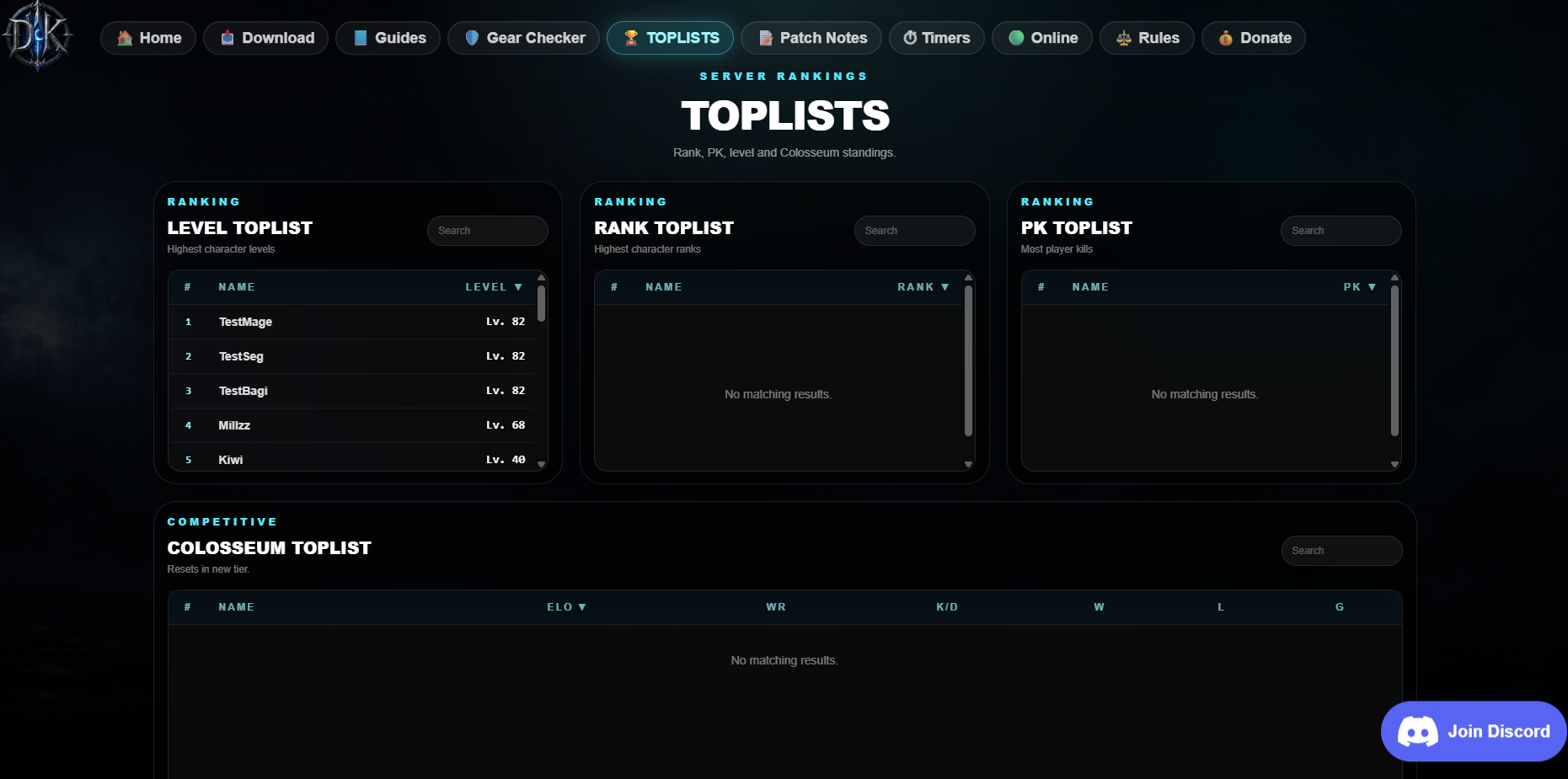 ELO PvP RANKINGS